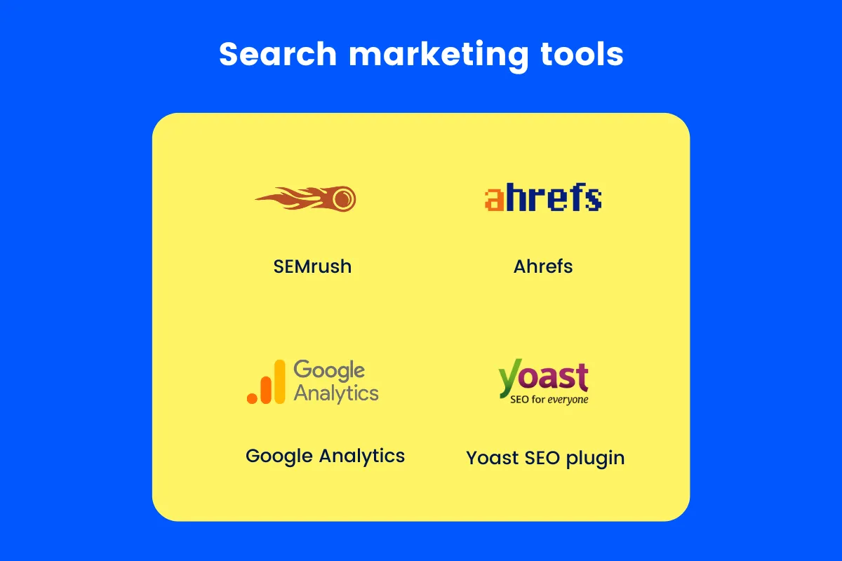 Search marketing/sales tools