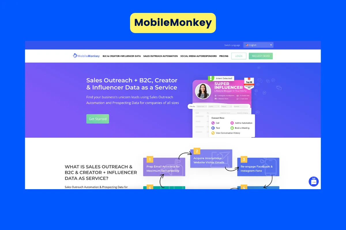 Best lead generation tool - MobileMonkey
